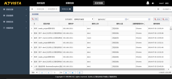 ���ݿ��Ρ��й����ٷ���վ