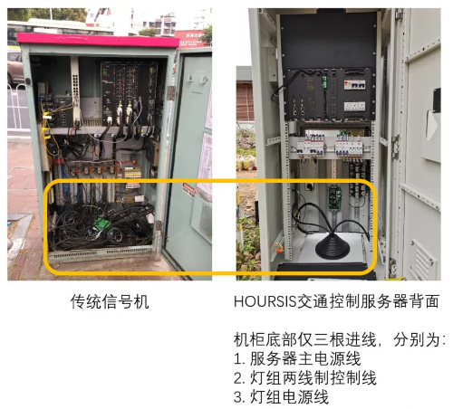 ���ݿ��Ρ��й����ٷ���վ