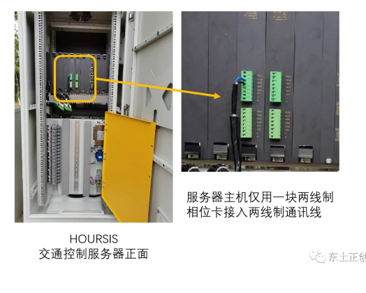 ���ݿ��Ρ��й����ٷ���վ