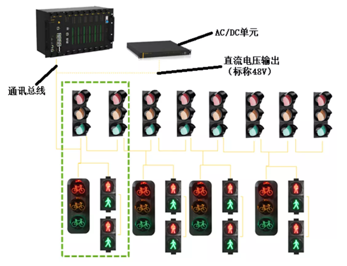 ���ݿ��Ρ��й����ٷ���վ