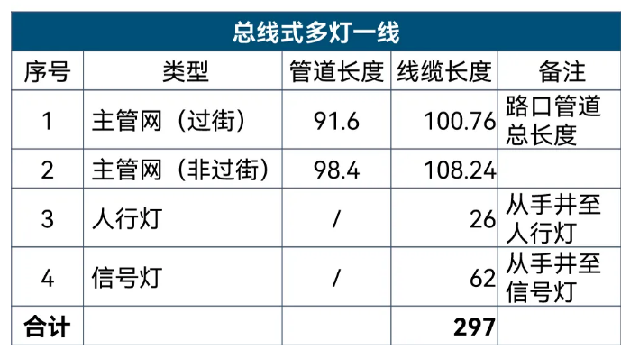 ���ݿ��Ρ��й����ٷ���վ