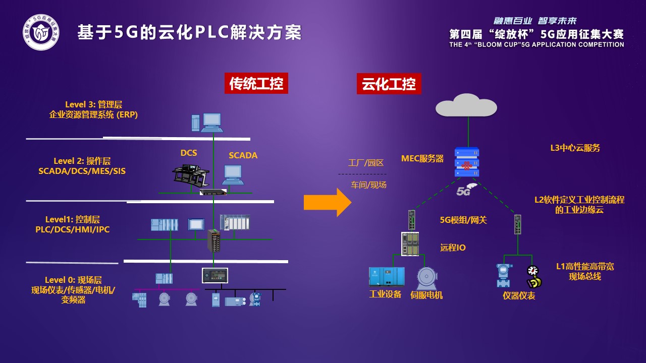 九州酷游「中国」官方网站