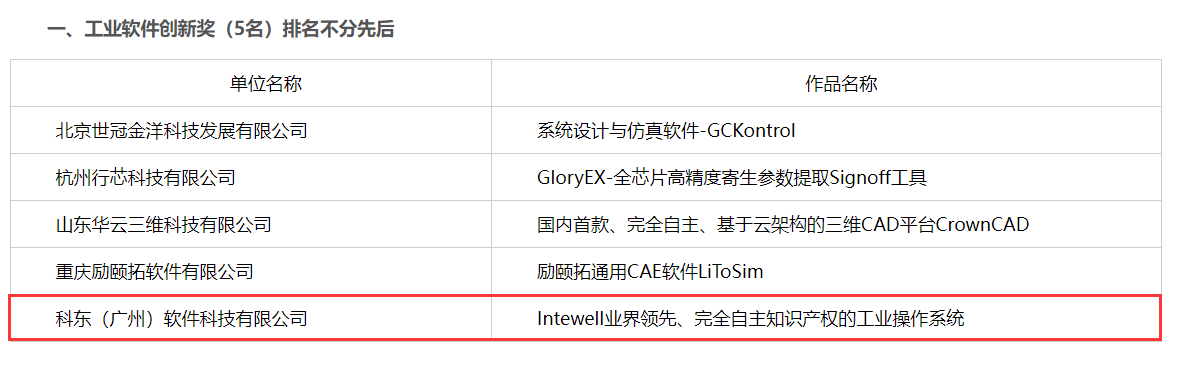 ���ݿ��Ρ��й����ٷ���վ