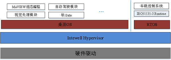 ���ݿ��Ρ��й����ٷ���վ