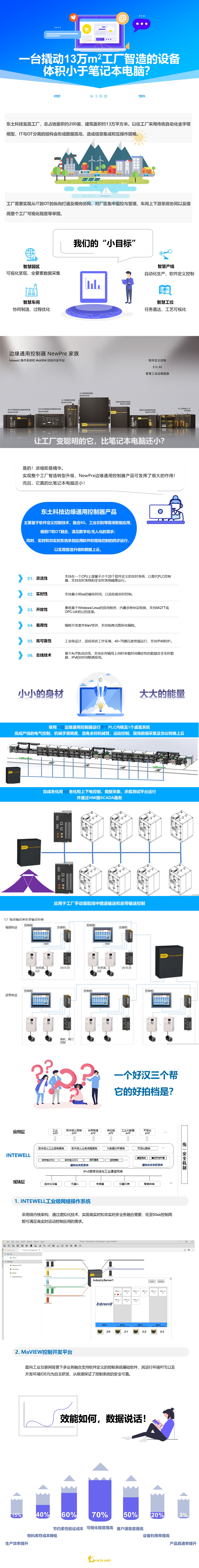 ���ݿ��Ρ��й����ٷ���վ