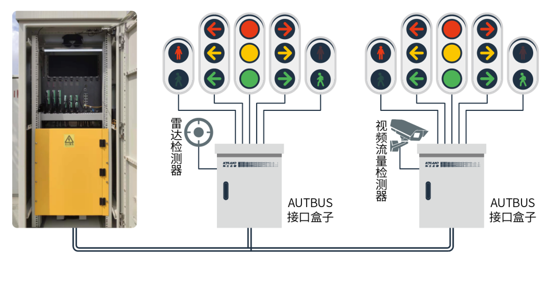 ���ݿ��Ρ��й����ٷ���վ