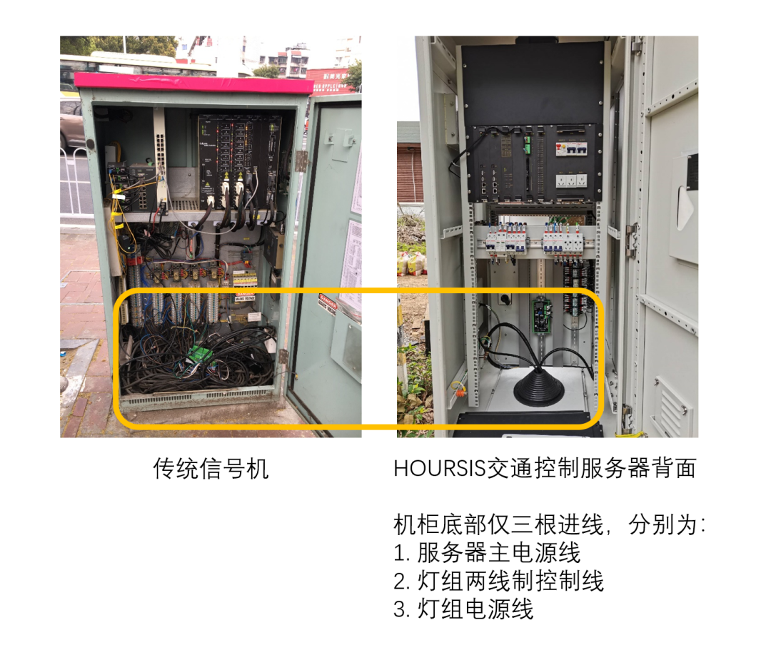 ���ݿ��Ρ��й����ٷ���վ