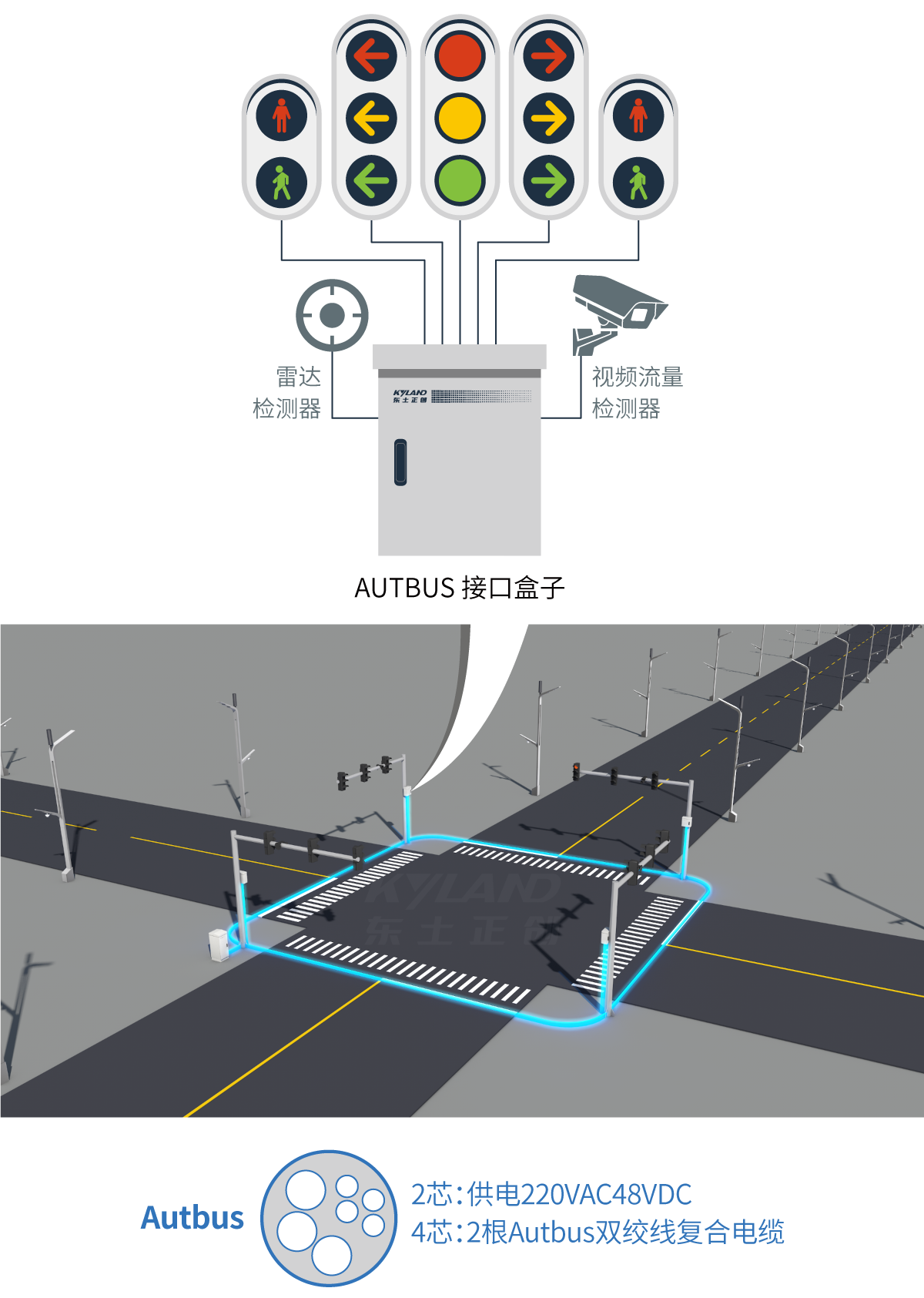 ���ݿ��Ρ��й����ٷ���վ