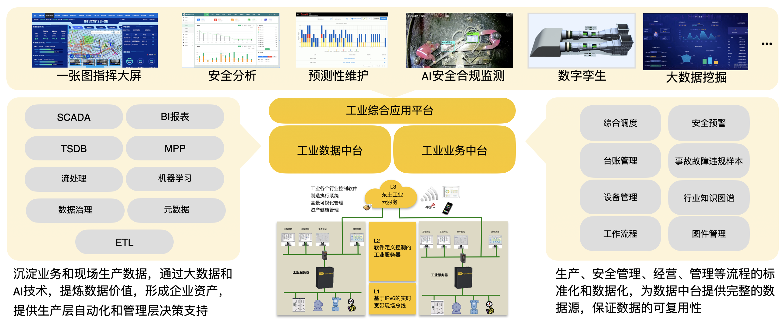 ���ݿ��Ρ��й����ٷ���վ