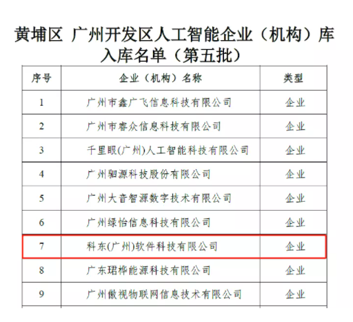 ���ݿ��Ρ��й����ٷ���վ