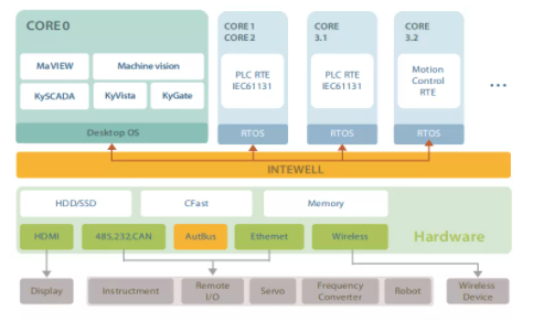九州酷游「中国」官方网站