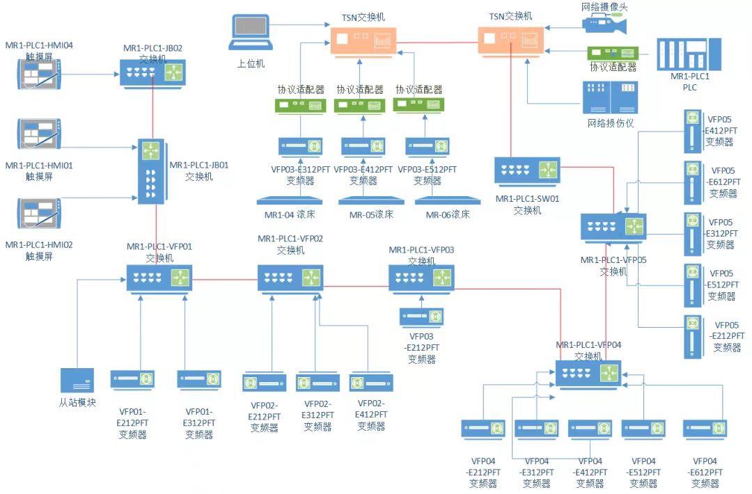 ���ݿ��Ρ��й����ٷ���վ