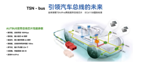 ���ݿ��Ρ��й����ٷ���վ