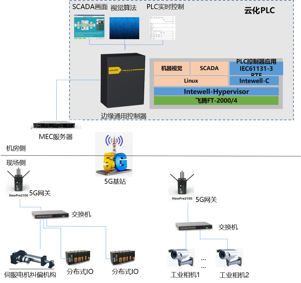 ���ݿ��Ρ��й����ٷ���վ