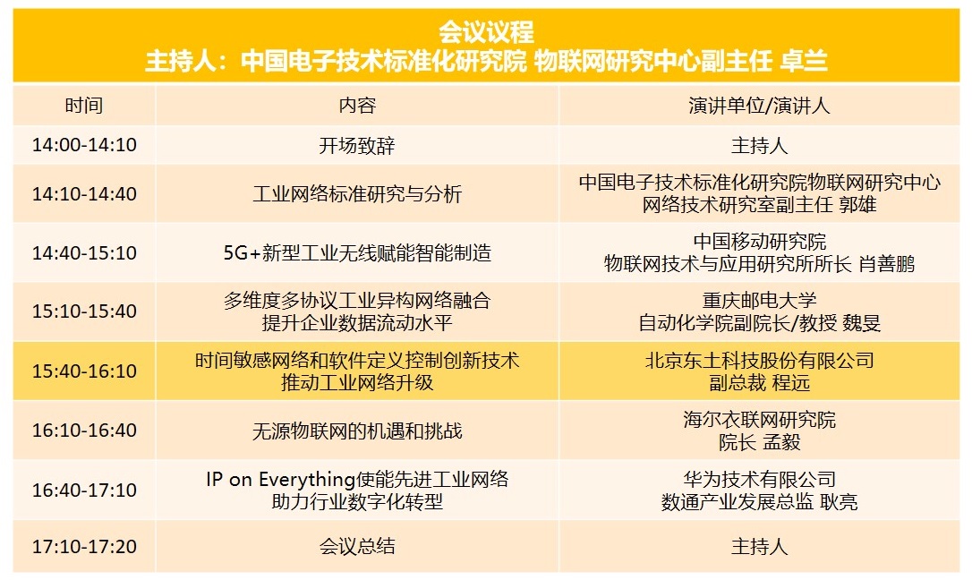 ���ݿ��Ρ��й����ٷ���վ