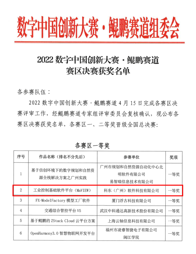 ���ݿ��Ρ��й����ٷ���վ