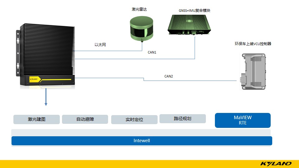 ���ݿ��Ρ��й����ٷ���վ