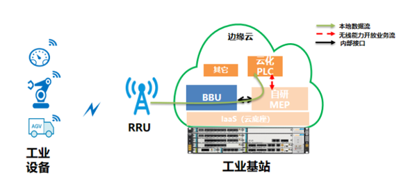 ���ݿ��Ρ��й����ٷ���վ