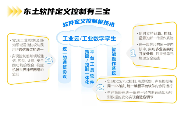 ���ݿ��Ρ��й����ٷ���վ