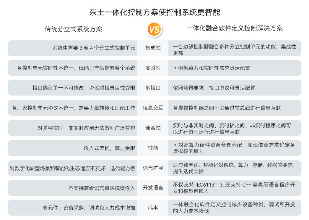 ���ݿ��Ρ��й����ٷ���վ