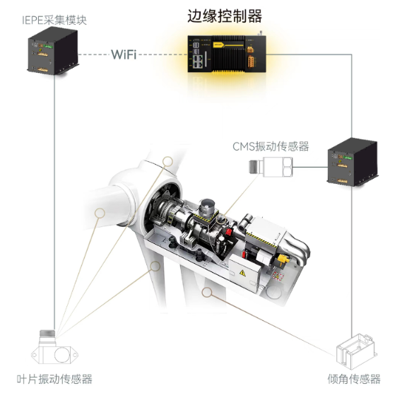 ���ݿ��Ρ��й����ٷ���վ