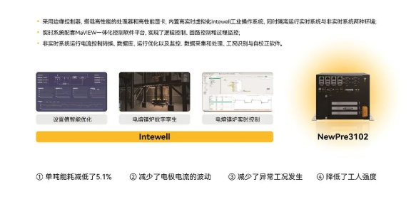 ���ݿ��Ρ��й����ٷ���վ