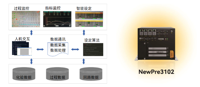 ���ݿ��Ρ��й����ٷ���վ