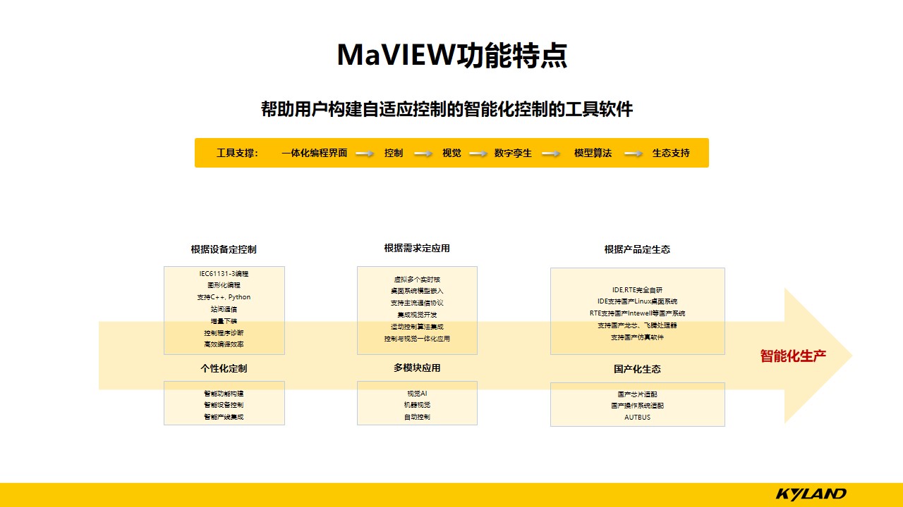 ���ݿ��Ρ��й����ٷ���վ