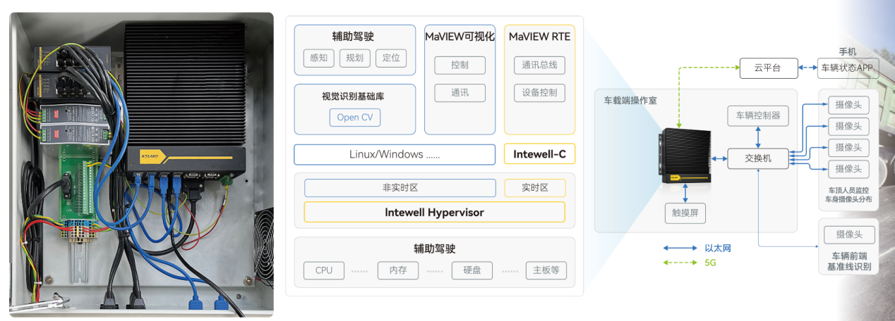 ���ݿ��Ρ��й����ٷ���վ