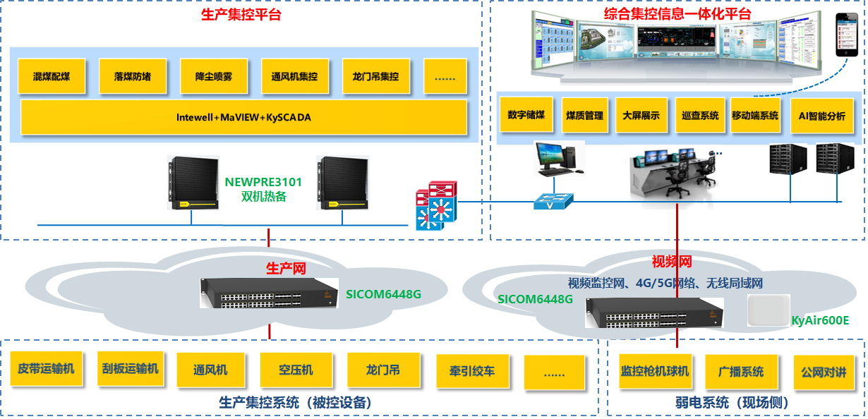 ���ݿ��Ρ��й����ٷ���վ