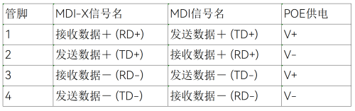 ���ݿ��Ρ��й����ٷ���վ