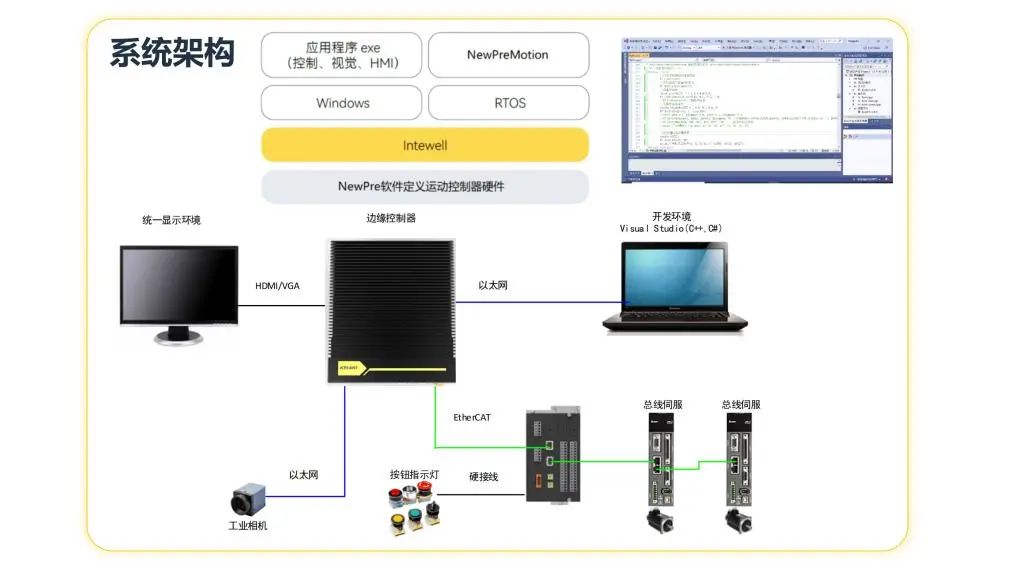 ���ݿ��Ρ��й����ٷ���վ