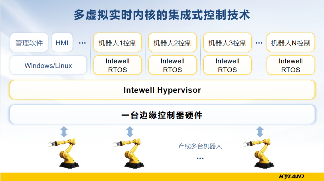 ���ݿ��Ρ��й����ٷ���վ