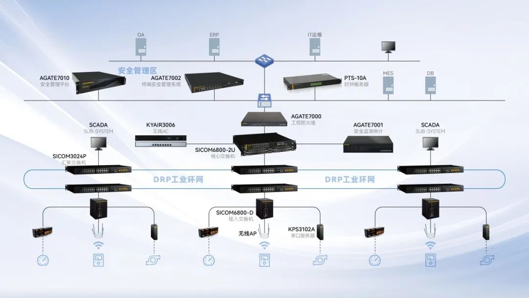 ���ݿ��Ρ��й����ٷ���վ