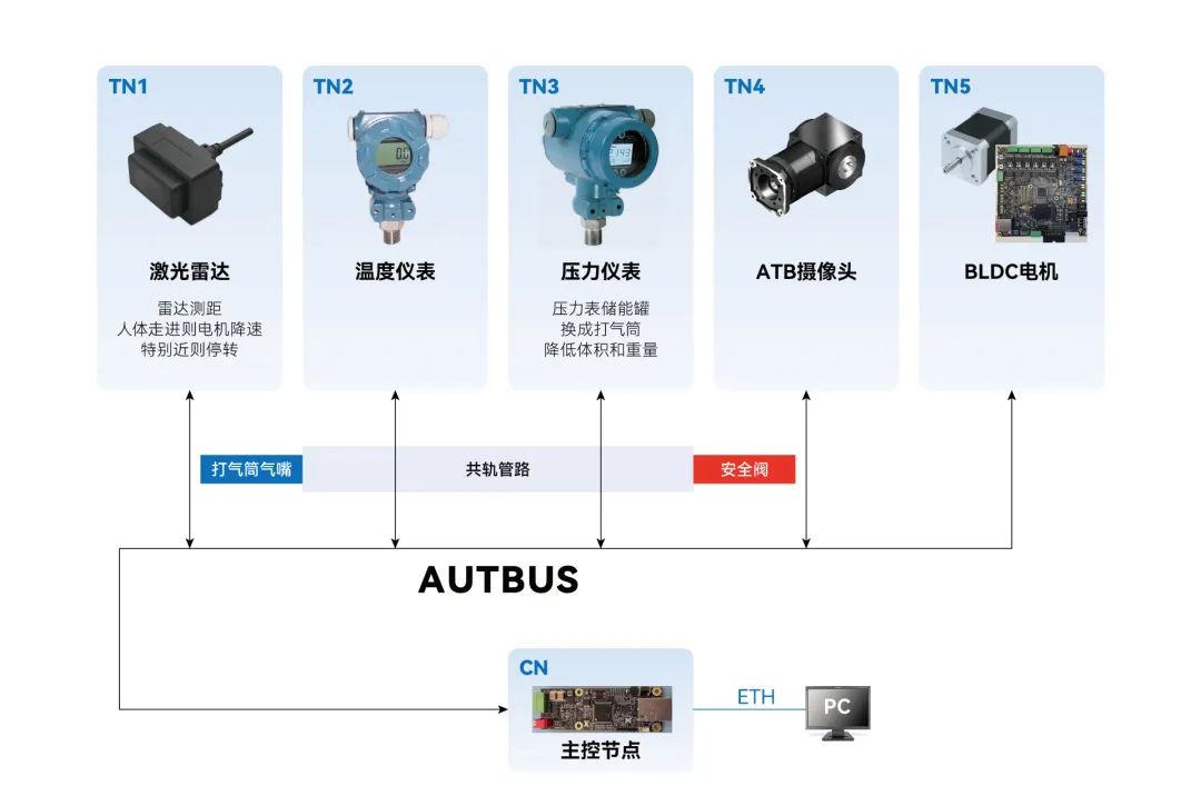 ���ݿ��Ρ��й����ٷ���վ