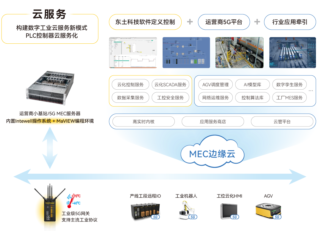 ���ݿ��Ρ��й����ٷ���վ