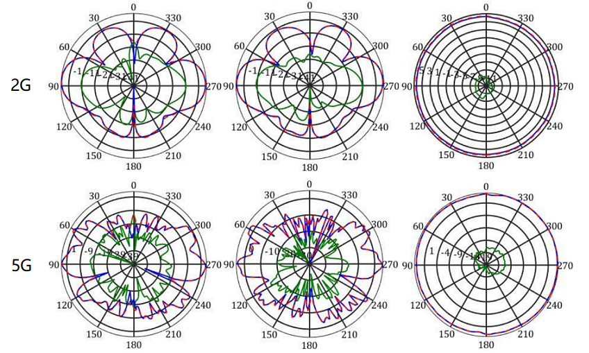 ���ݿ��Ρ��й����ٷ���վ