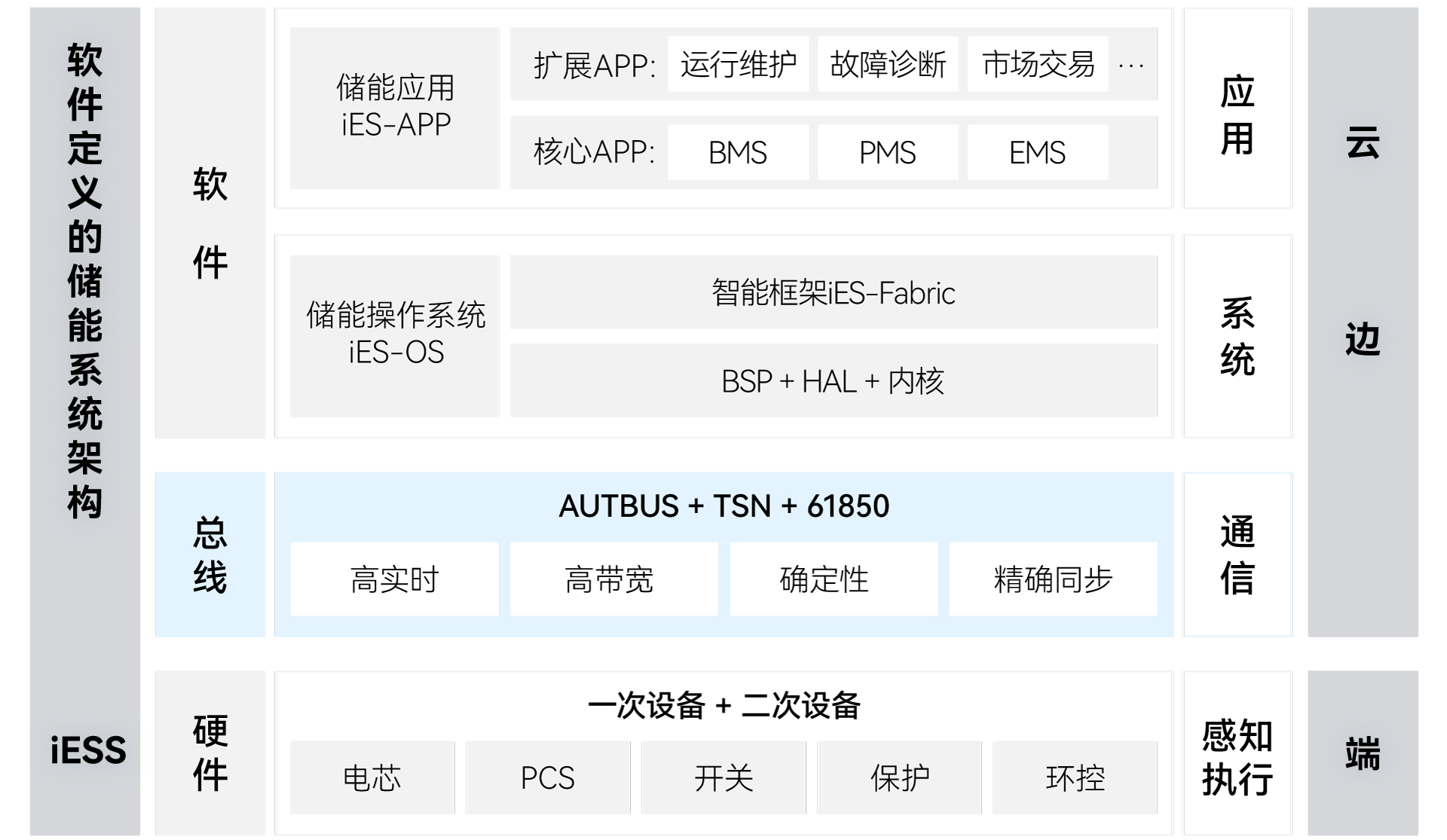 ���ݿ��Ρ��й����ٷ���վ