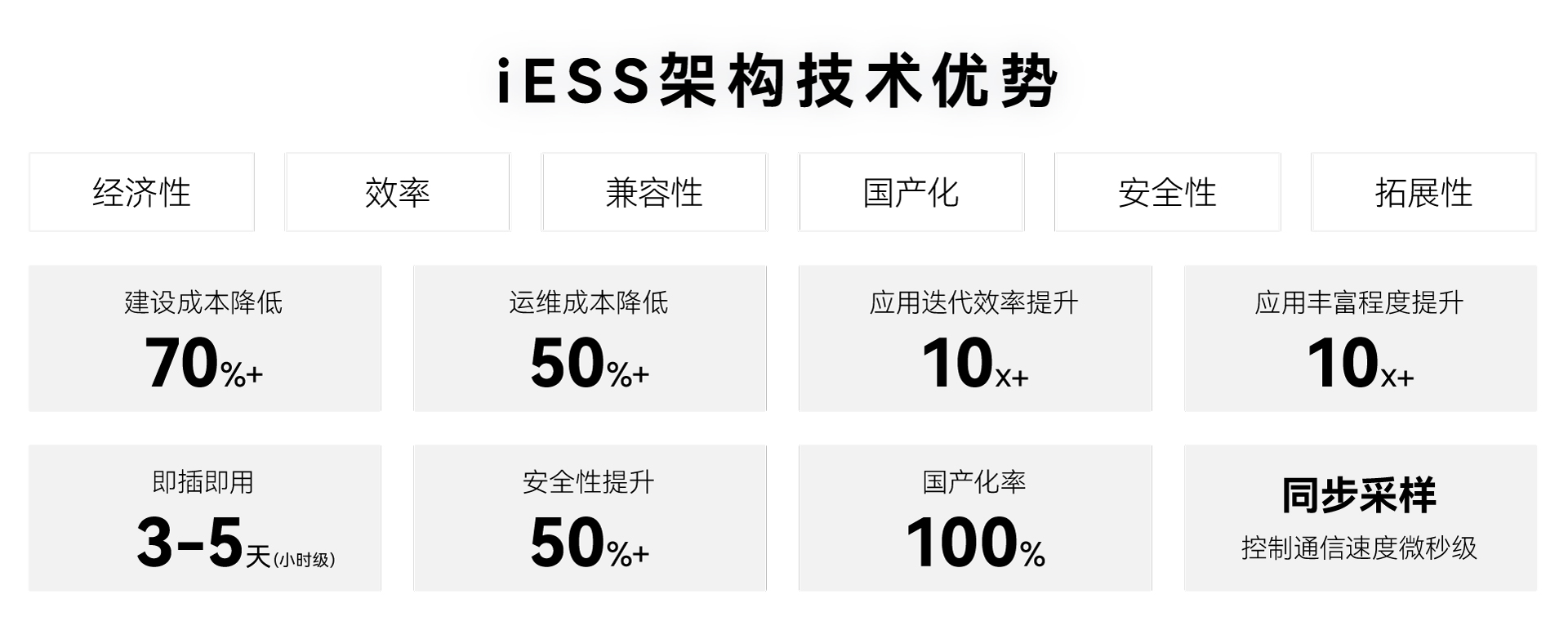 ���ݿ��Ρ��й����ٷ���վ